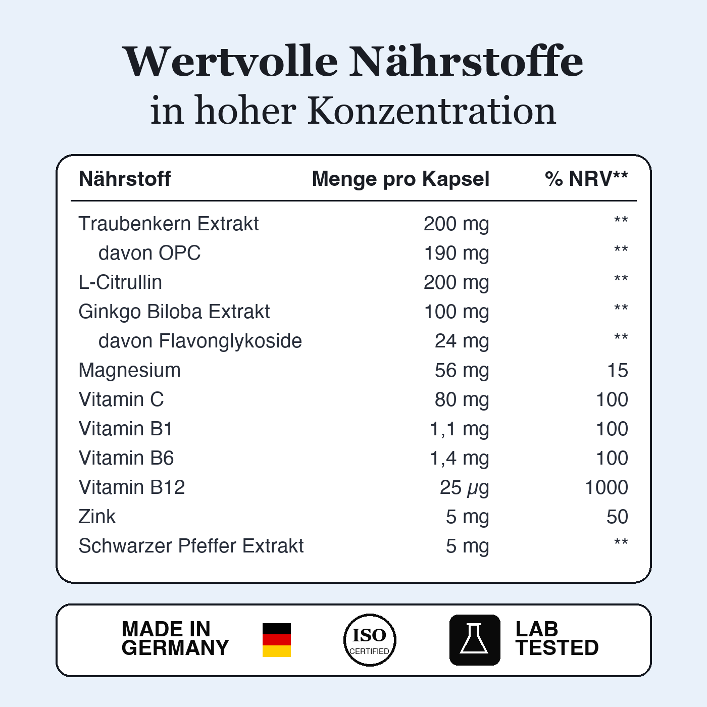 Audisana Intense — Ansicht 8