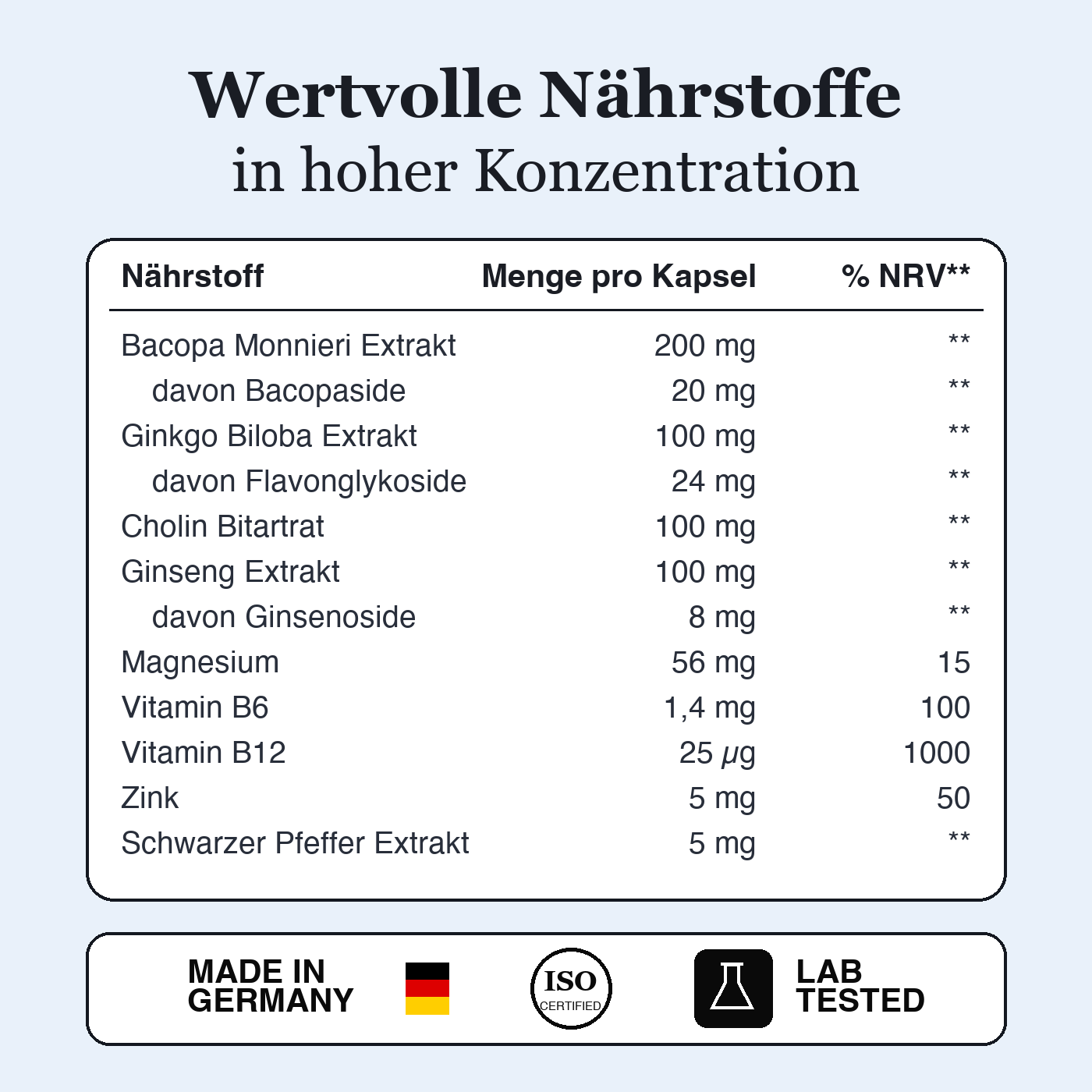 Mentisana Intense — Ansicht 8