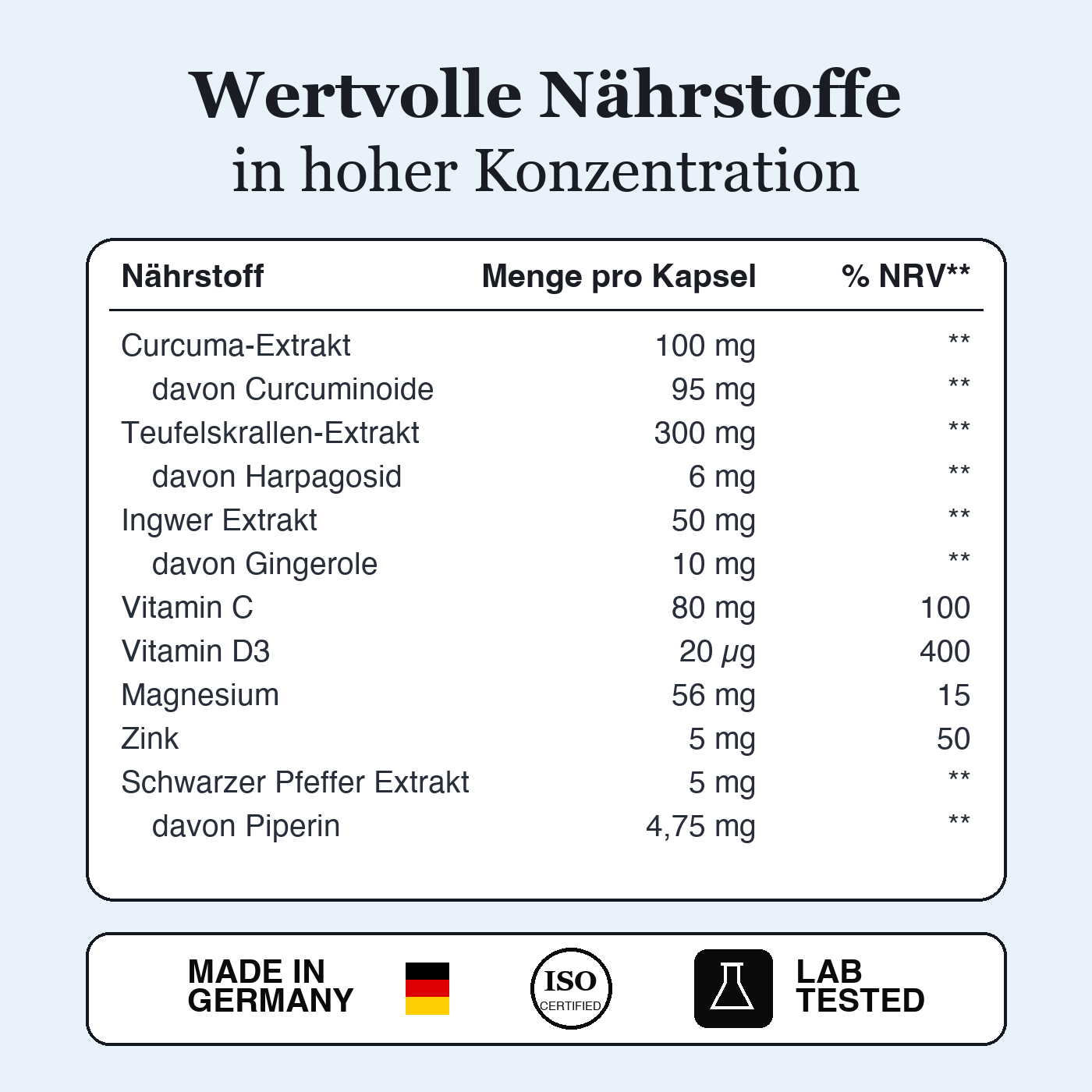 Mobilisana Intense — Ansicht 8