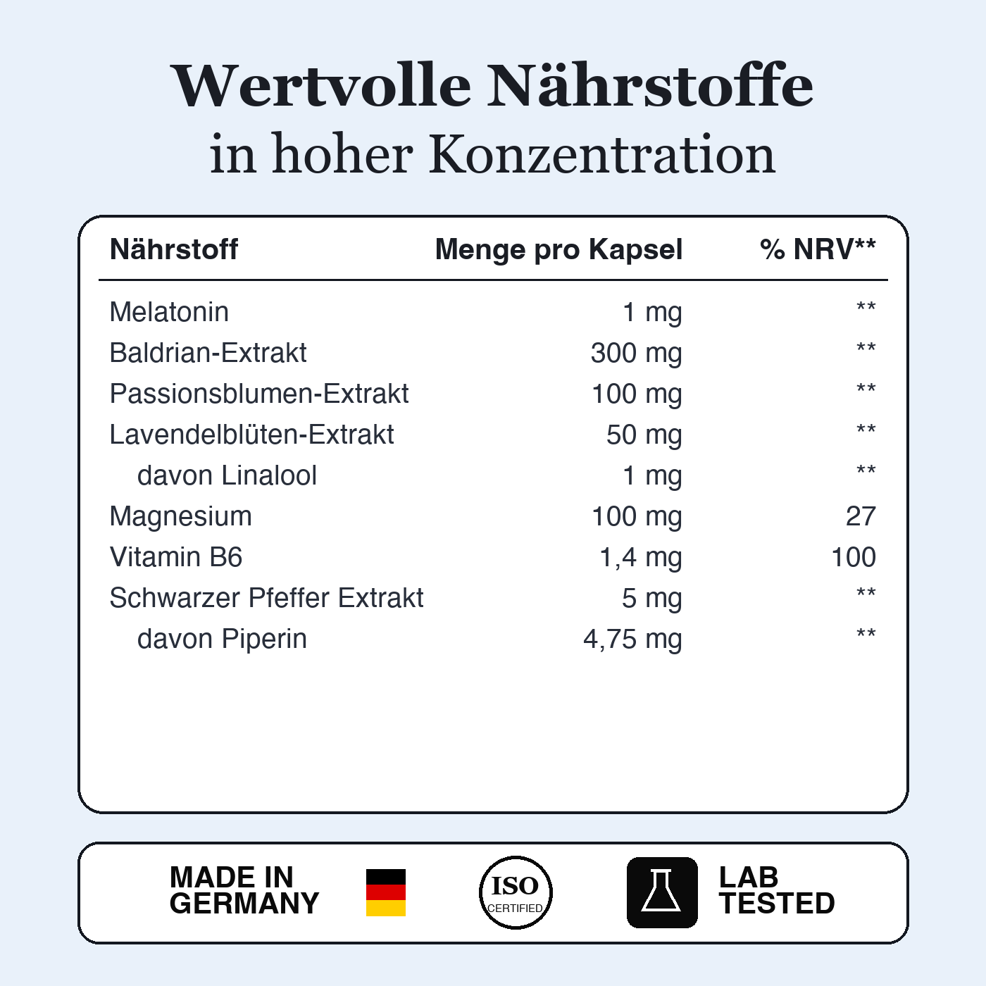 Somnisana Intense — Ansicht 8