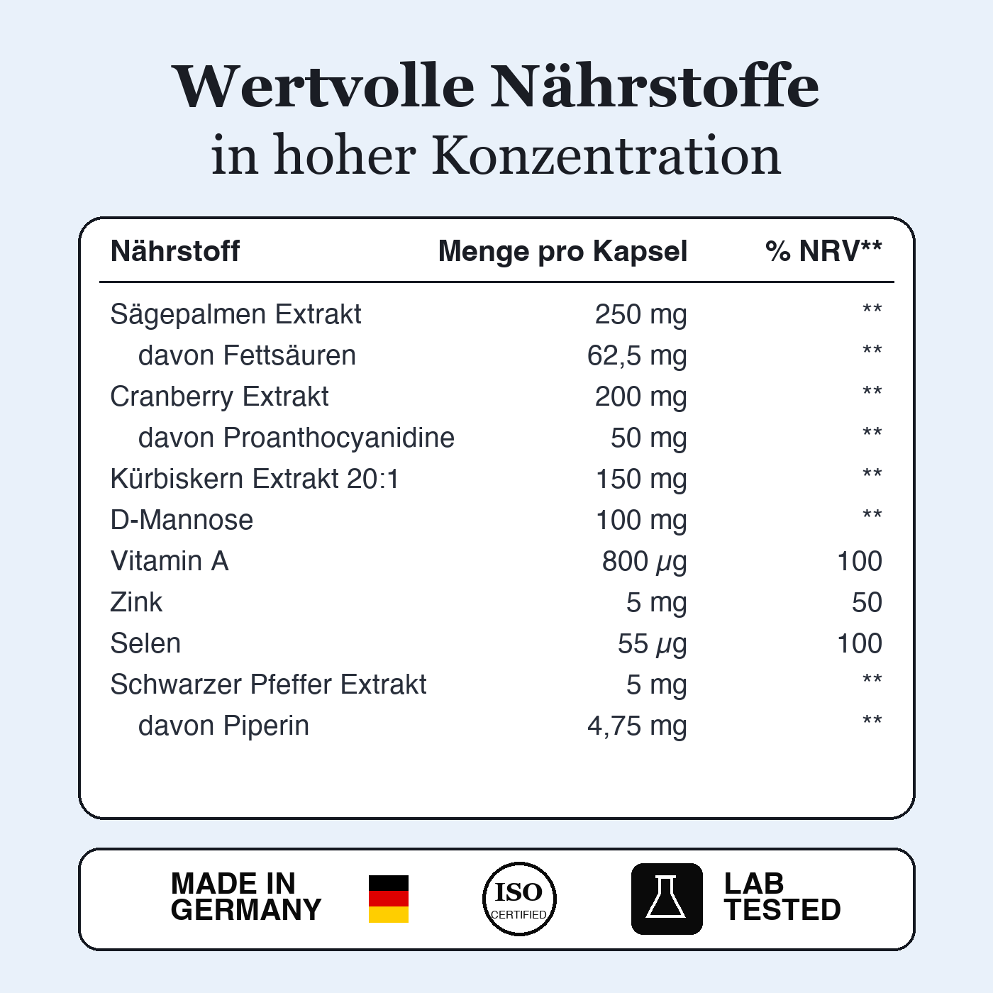 Urisana Intense — Ansicht 8