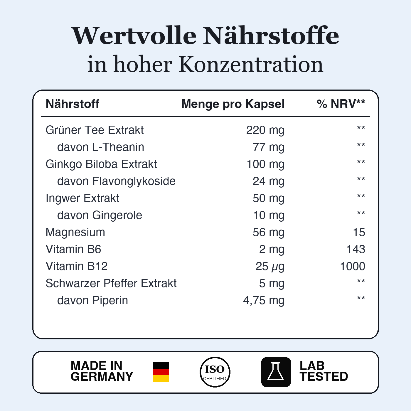 Vertisana Intense — Ansicht 8